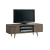 Serena TV Console